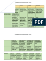 Plan de Beneficios en Salud Abministracion Salud