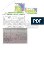 tabla periodicaaaaaaaa