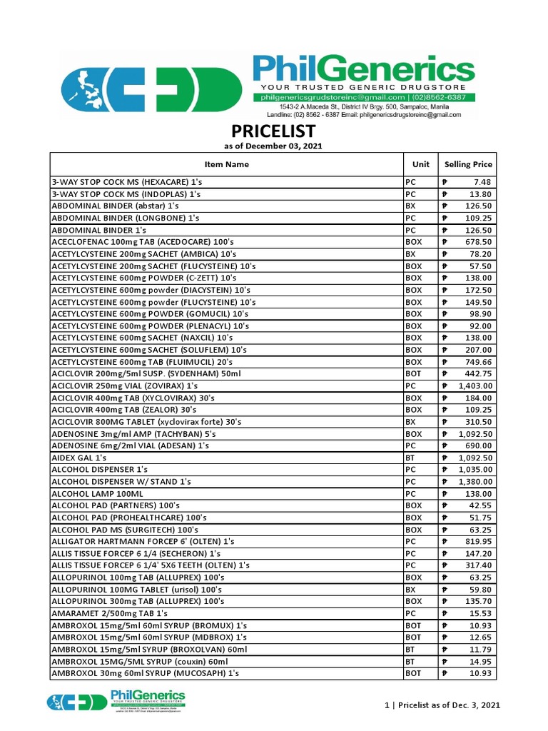 Drug Name and Price PDF Pharmacology World Health Organization