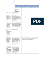 Tarea de Tecnicas de Investigacion