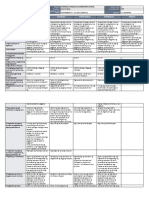 DLL Esp-5 Q1 W5