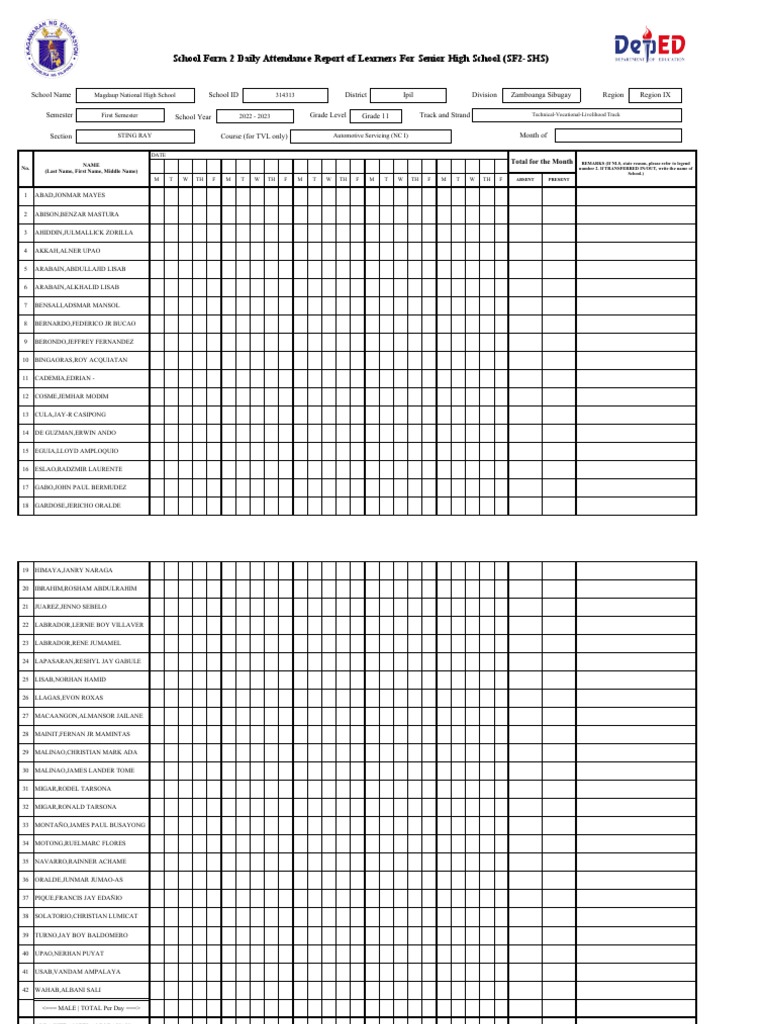 SF2 Daily Attendance Report SHS | PDF