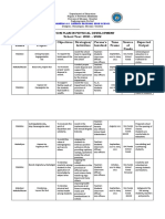 Action Plan in Physical Development