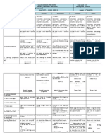 English-6 Q1 W3-DLL