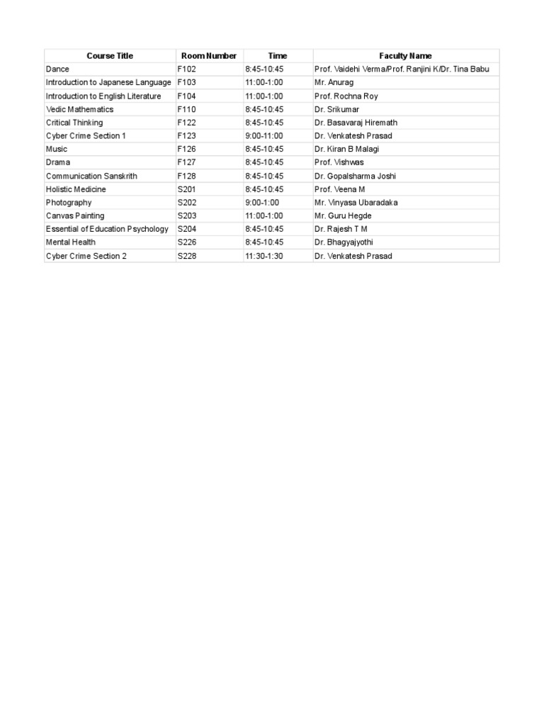 Liberal Studies Room Number PDF PDF