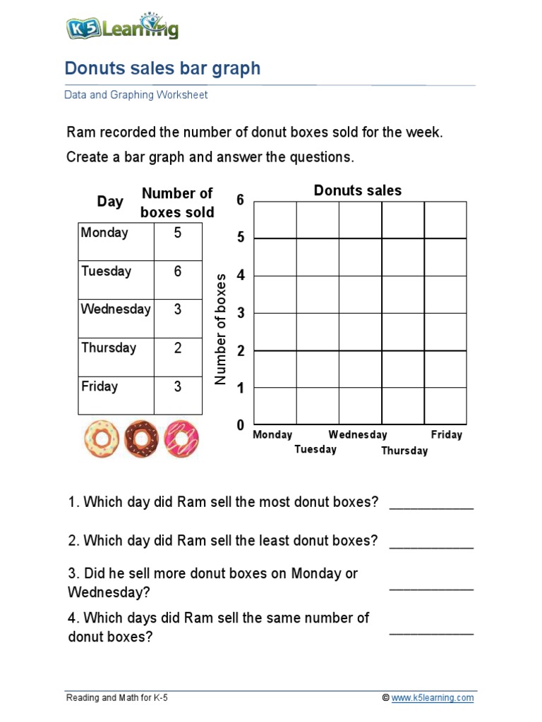 Grade 1 Reading Bar Graphs B | PDF