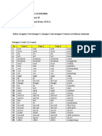 Bahasa Inggris III (Kategori 1,2,3)