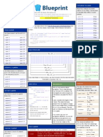 Blueprint Cheat Sheet