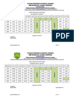 Jadwal Penggunaan Ruang Praktek