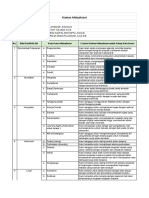 Tugas Kelompok 30 Sept Agenda II Async 4 - Sheet1