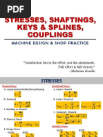 STRESSES SHAFTINGS KEYS and SPLINES COUPLINGS Feb2023 Rev0