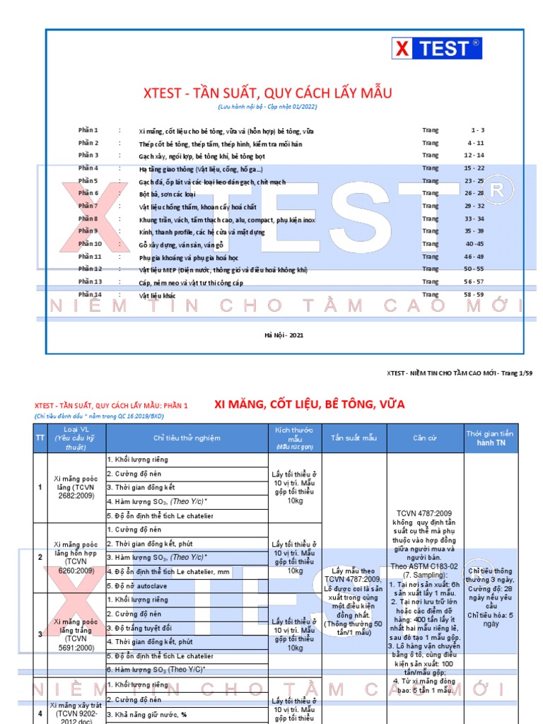 Kích Thước Và Phân Loại Cát San Lấp