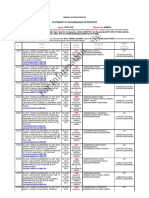 Registration Details for Property in Tadepalligudem