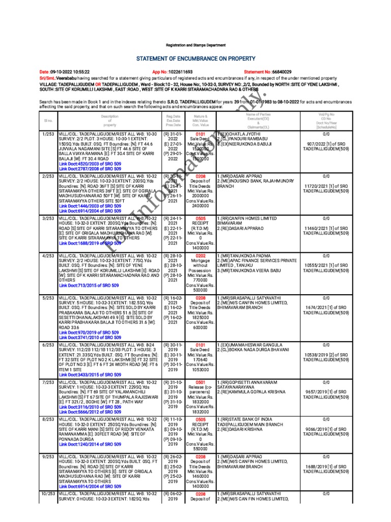 Encumbrance Form PDF Real Estate Civil Law Law)
