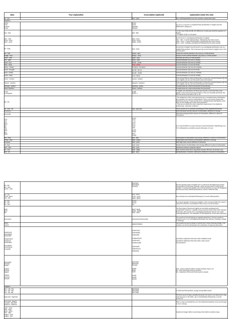 AEP+ ÀÌÅÍ+Á ®+ÇÕº + (Version+1) Ãâ | PDF | Syllable | Consonant
