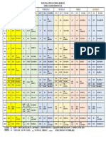 Extra Classes Time Table