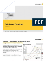 Daily Market Technicals: FX Outlook