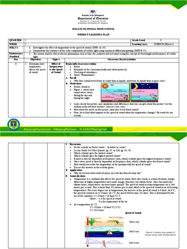Spectrum Reference Code Wlp 4002
