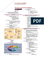 Growth Development Prelims