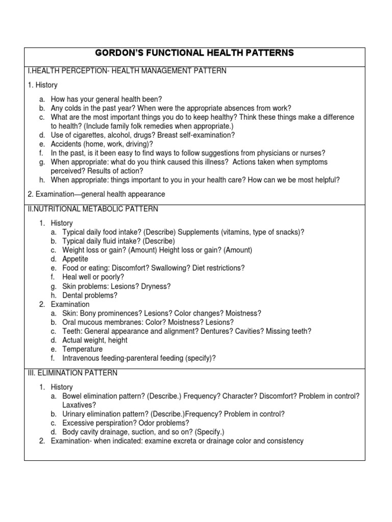 Gordon's Health Patterns Assessment Guide | PDF | Sleep | Menstruation
