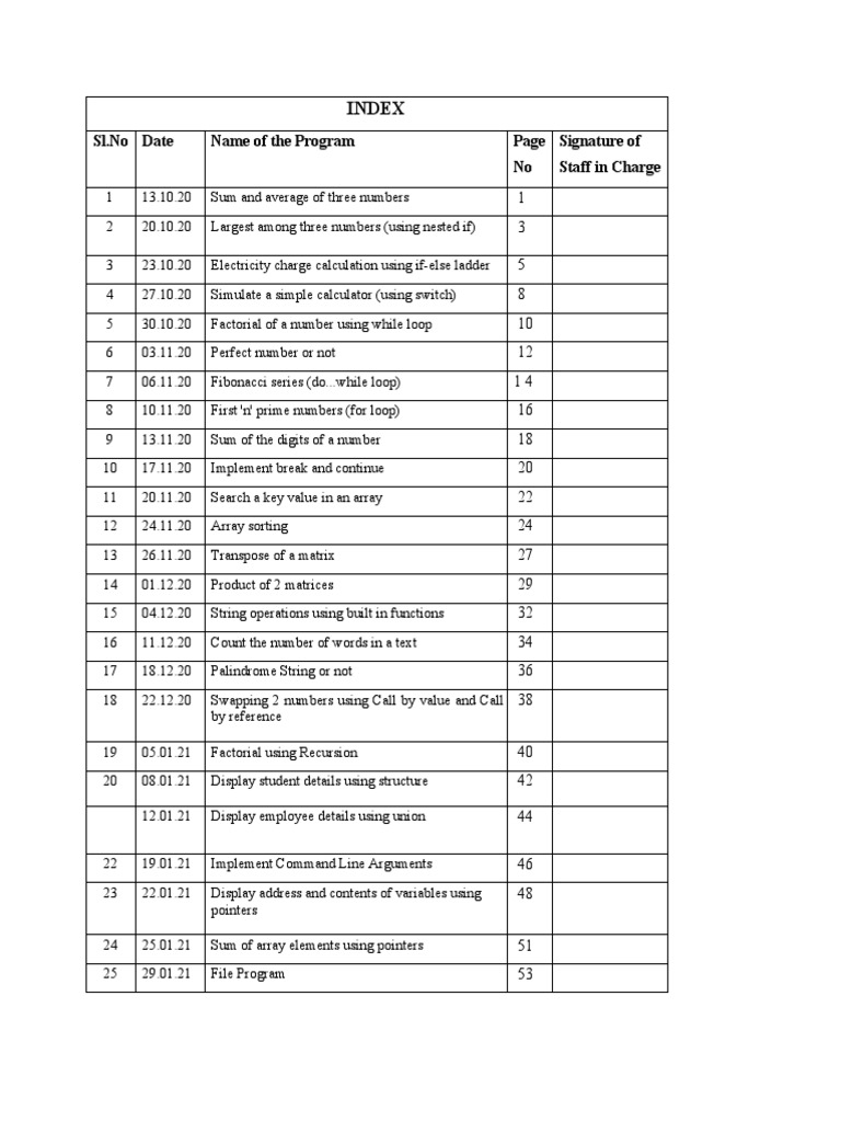 C basic programs by sanaa salam pdf matrix mathematics pointer