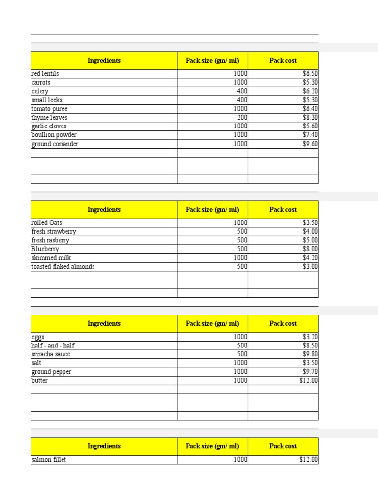 Recipe Cost Calculator Spreadsheet | PDF | Parsley | Food And Drink ...