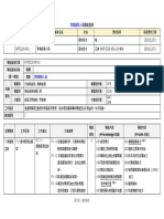 零售服務人員 職能基準 3c共通核心職能課程教材 工作說明書詹翔霖老師