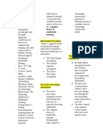 Unit 3, Principles of Multimedia Learning