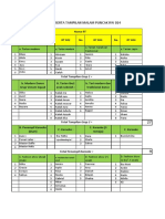 Data Penampilan Malam Puncak RW 014