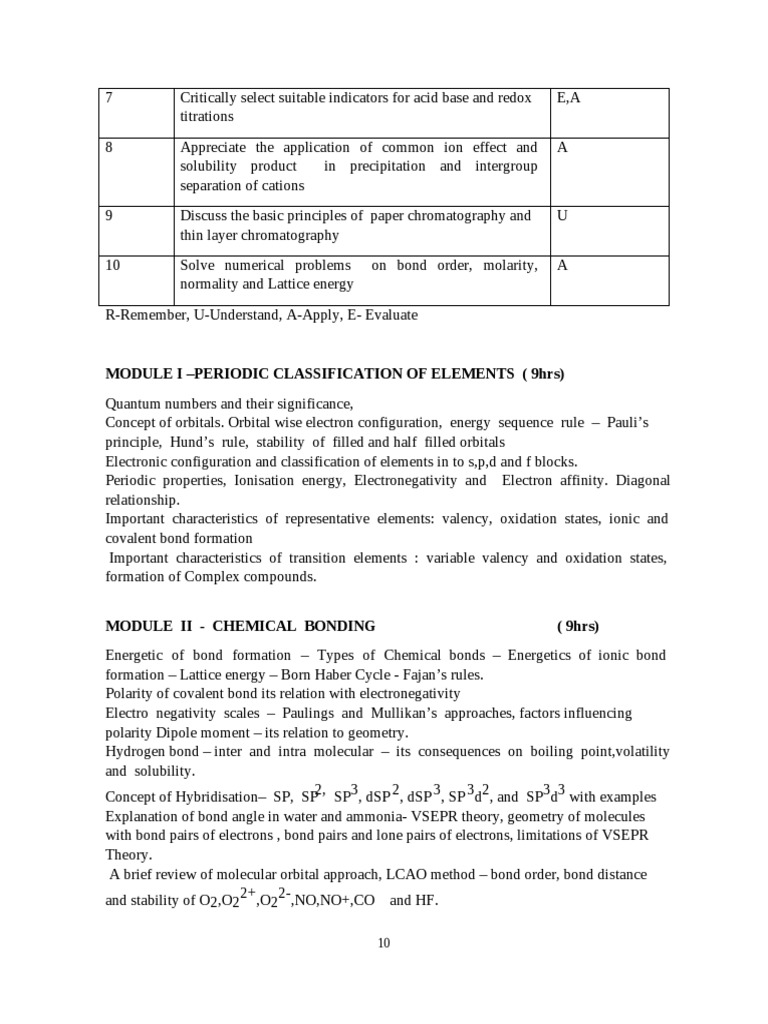 chemistry-syllabus-pdf
