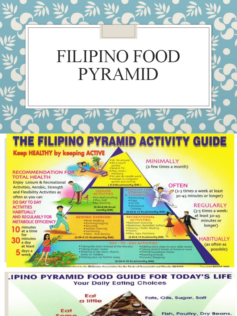 Filipino Food Pyramid Grade - 9 | PDF