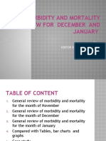 Morbidity and Mortality Review for December and January