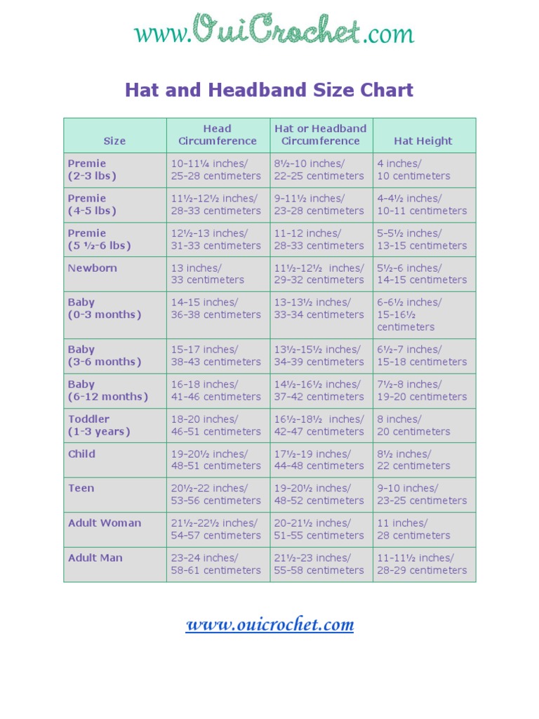 Hat and Headband Size Chart PDF