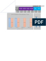 SLT Presentation Inventory July Y2019