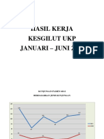 Hasil Kerja Ukp 1