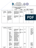 Reading Action Plan On Struggling Learner