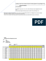 I.T 3.2 Contoh Rekap Hasil Penilaian Formatif Siswa