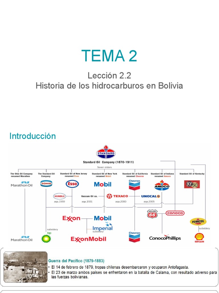 Historia de los Hidrocarburos en Bolivia | PDF | Petróleo | Bolivia