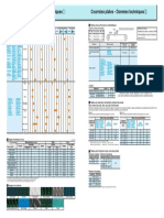 Courroies Plates - Données Techniques 2 Courroies Plates - Données Techniques 1