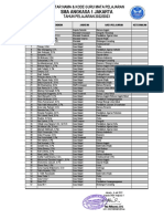 DAFTAR GURU SMA ANGKASA 1