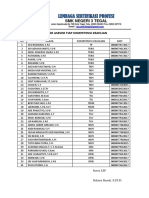 21.daftar Asesor Dan MET