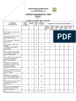 Diagnostic TOS English 4