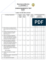 DIAGNOSTIC TEST in ENGLISH 5 With Table of Specification Final