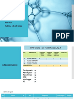 Laporan Jaga IGD 16 Juli 2022