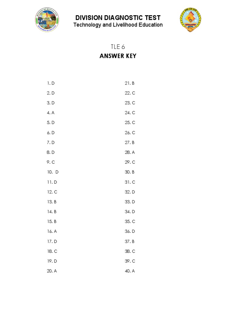 TLE 6 Division Diagnostic Test Answers | PDF | Technology & Engineering