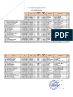 Usulan Approve Tambah PD Diluar Dapodik 2022