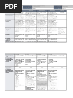 DLL Quarter 1 Week 2 MATHEMATICS 2 1