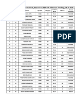 Final Merit List With Allotment JR SEP 2020
