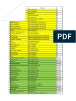 Data Non Asn Belum Buat Akun Update 20.29