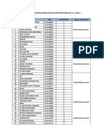 Pratikum Analisis Kelas B